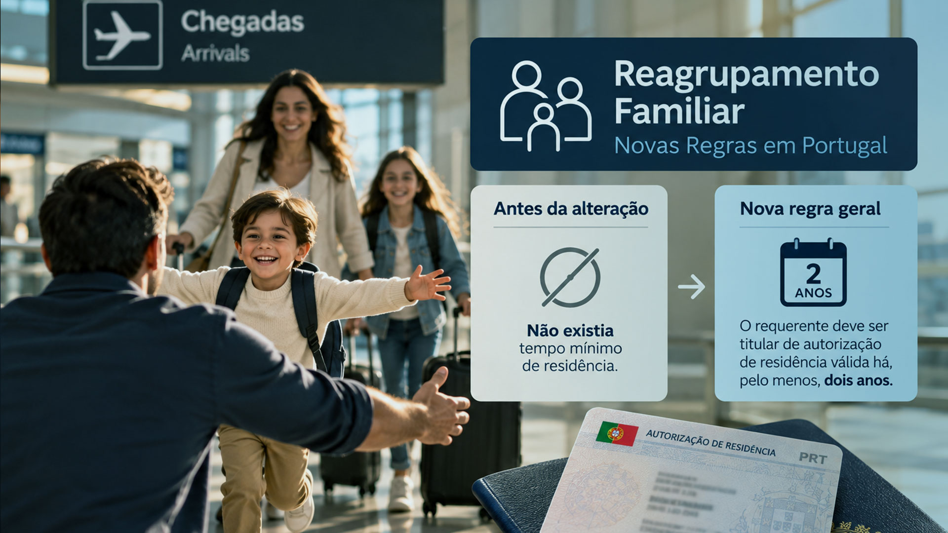 Reagrupamento familiar em 2026: o que mudou com a Lei 61/2025